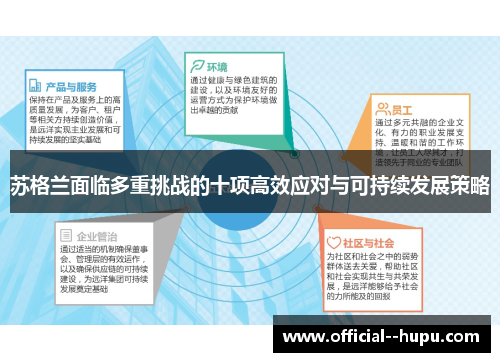 苏格兰面临多重挑战的十项高效应对与可持续发展策略