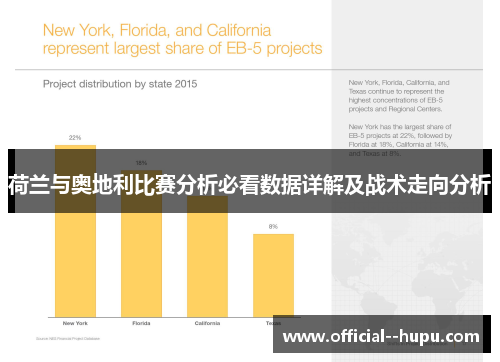 荷兰与奥地利比赛分析必看数据详解及战术走向分析