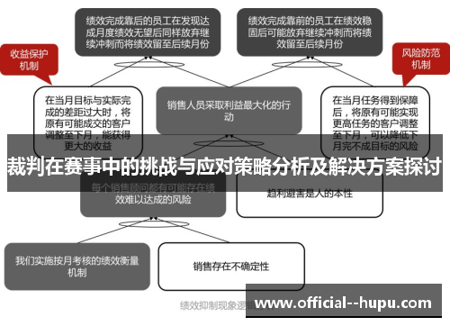 裁判在赛事中的挑战与应对策略分析及解决方案探讨 裁判在赛事中的挑战与应对策略分析及解决方案探讨