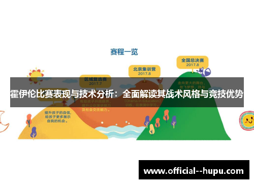 霍伊伦比赛表现与技术分析：全面解读其战术风格与竞技优势