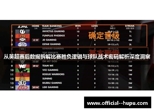 从英超赛后数据拆解比赛胜负逻辑与球队战术密码解析深度洞察