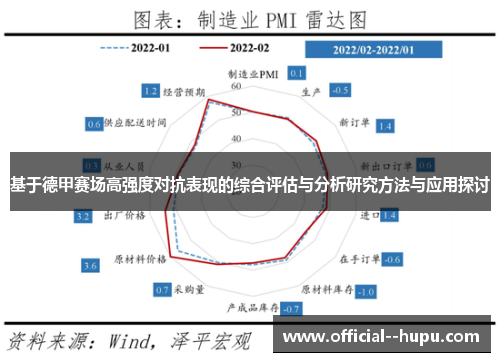 基于德甲赛场高强度对抗表现的综合评估与分析研究方法与应用探讨